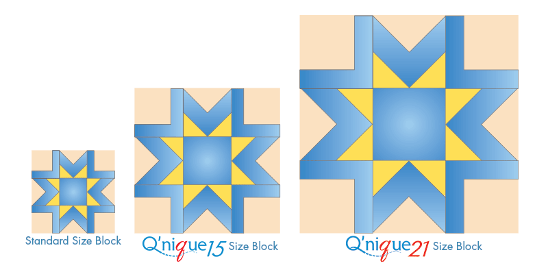 machine quilting block sizes